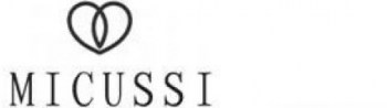 MICUSSI