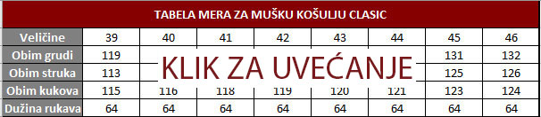 muške kosulje tabela veličina